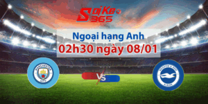 Soi kèo Man City vs Brighton